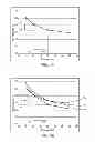 Fig. 05 - Adaptive pressure insensitive mass flow controller and method for multi-gas applications