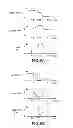 Fig. 07 - Adaptive pressure insensitive mass flow controller and method for multi-gas applications