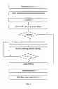 Fig. 02 - METHOD OF MANUFACTURING ALUMINUM-CONTAINING COMPOSITION AND PRODUCT MADE FROM SUCH COMPOSITION