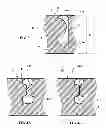 Fig. 03 - Device for protecting a groove in a tread