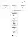 Fig. 09 - REGULATORY LABEL COMPLIANCE APPARATUS AND METHOD
