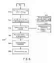 Fig. 07 - GAS INJECTOR APPARATUS FOR PLASMA APPLICATOR