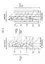 Fig. 06 - Method and Acidizing Tool for Deep Acid Stimulation Using Ultrasound