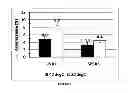 Fig. 02 - Self-repairing cements