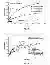 Fig. 08 - Method for controlling loss of drilling fluid
