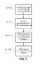 Fig. 05 - Electric fence insulator and dead end