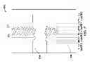 Fig. 06 - Printed flexible multilayer twisted-pair shielded high speed data cable