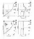 Fig. 07 - Advanced underground homing system, apparatus and method
