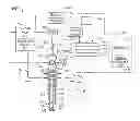 Fig. 01 - System and method for managed pressure drilling