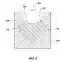 Fig. 03 - Methods of forming earth-boring tools