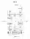 Fig. 04 - Forklift
