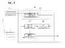 Fig. 04 - Method of controlling elevator motor according to positional value and rotational speed