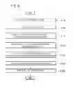 Fig. 09 - Method of controlling elevator motor according to positional value and rotational speed