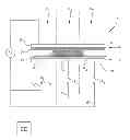Fig. 01 - Droplet manipulation device