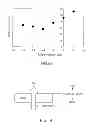 Fig. 06 - Laser cutting method