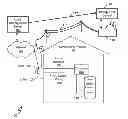 Fig. 01 - Water heater demand side management system