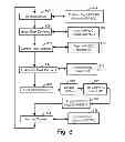 Fig. 09 - Water heater demand side management system