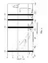 Fig. 06 - Multi-channel infrared optical phase fraction meter