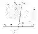 Fig. 01 - Nanowire antenna