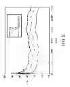 Fig. 09 - Composite material with conductive and ferromagnetic properties and hybrid slurry