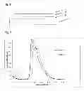 Fig. 02 - Organic light-emitting polymer and device