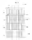 Fig. 07 - Organic light-emitting diode (OLED) display device and method of manufacturing the same