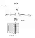 Fig. 08 - Organic light-emitting diode (OLED) display device and method of manufacturing the same
