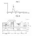 Fig. 10 - Organic light-emitting diode (OLED) display device and method of manufacturing the same