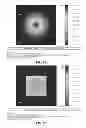 Fig. 24 - Light-emitting diode architectures for enhanced performance