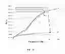Fig. 05 - Semiconductor device having isolation trenches