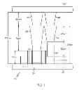 Fig. 02 - Semiconductor device with transistor local interconnects