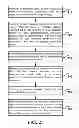 Fig. 07 - Integrated semiconductor device and manufacturing method therefor