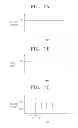 Fig. 05 - Magnetic device and method of manufacturing the same