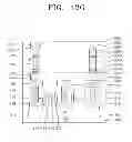 Fig. 15 - Magnetic device and method of manufacturing the same