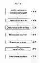 Fig. 07 - VEHICLE BODY AND MOLDING METHOD THEREOF