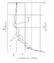 Fig. 06 - Cab mounting apparatus
