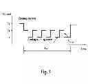 Fig. 02 - Method for Controlling the Pressure in an Electronically Controlled Hydraulic Brake System for a Motor Vehicle