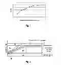 Fig. 04 - Method for Controlling the Pressure in an Electronically Controlled Hydraulic Brake System for a Motor Vehicle
