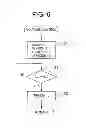 Fig. 07 - Power supply device, method for controlling the power supply device, and electronic apparatus