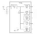 Fig. 01 - Resonant power management architectures
