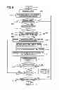 Fig. 06 - Contactless power feeding system