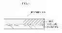 Fig. 02 - Dry Mica Tape, Electrically insulated Coil Using the Same, and Electrical Rotating Machine Using the Same