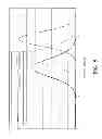 Fig. 06 - Insulator strength by seat geometry