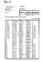 Fig. 03 - Phosphor, lighting fixture, and image display device