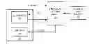 Fig. 01 - Dimming control for emergency lighting systems