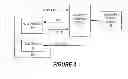 Fig. 03 - Dimming control for emergency lighting systems