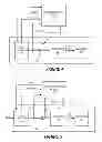 Fig. 04 - Dimming control for emergency lighting systems