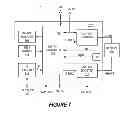 Fig. 06 - Dimming control for emergency lighting systems