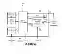 Fig. 08 - Dimming control for emergency lighting systems