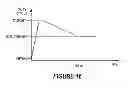 Fig. 14 - Dimming control for emergency lighting systems